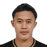 Dani Saputra