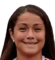 Angela Isabel Mesén Quirós