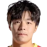 Ren Wei