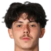 luca gelato