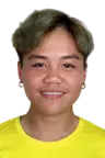 Wang Yu-Ting