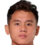 Minh Trong Vo