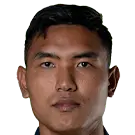 Saranon Anuin