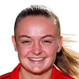 Kerry Beattie