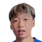 Fred Yang Wong