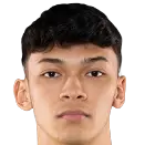 Muhammad Haqimi Azim bin Rosli