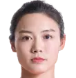 Wang Ying