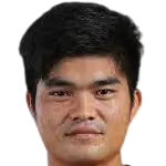 Hlaing Bo Bo
