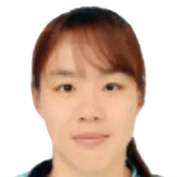 Luo Yu