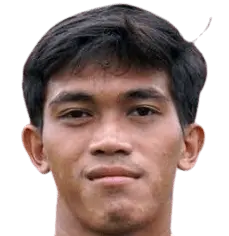 Oky kharisma