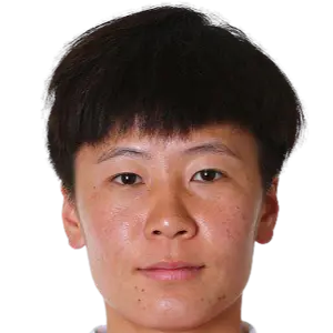 Zhang Rui
