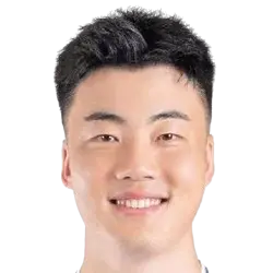 Liu Yuhao