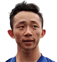 Chau Ngoc Quang