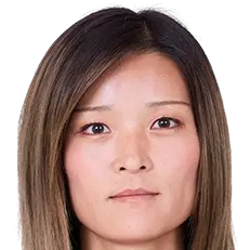 Risako Oga