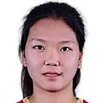 Wang Aifang