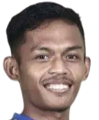 Angger Crah