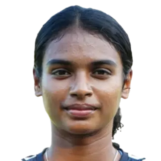 Malavika Prasad