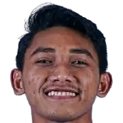 Muhammad Adzikry Fadlillah