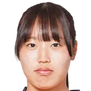 Matsuura Meiko
