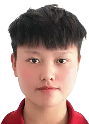 Wang Furong