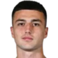 David Djuric