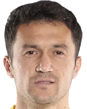 sherzodbek abduraimov