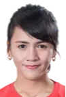 Pan Yen-Hsin
