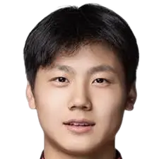 Mao Weijie