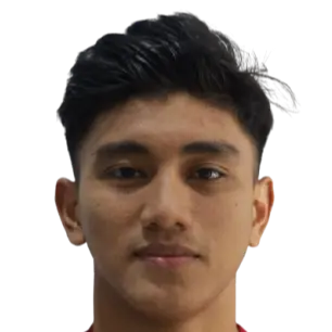 Muhammad Mufli Hidayat