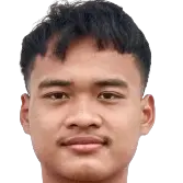 Husna Al Malik Riwani Saputra