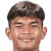 Teerasak Poeiphimai