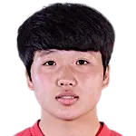 An Pok-Yong