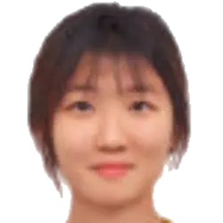 Huang Di