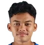 Faizin Madilesa
