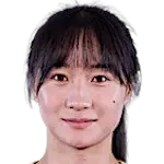 Lyu Yatong