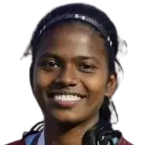 Karishma Purushottam Shirvoikar