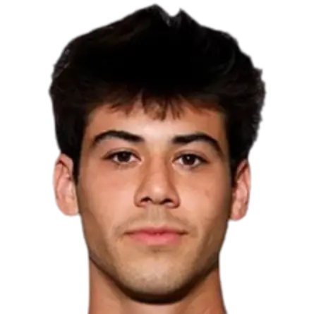 duvan ruiz