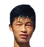 Lu Chaoyu