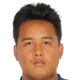 aung htet thiha