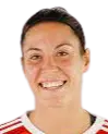 Cristina Postigo Martín