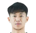 Wang Hanlin