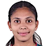 Afeida  Khandaker