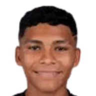 Jesús Miguel González Montoya