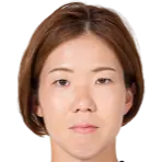 Shiho Matsubara