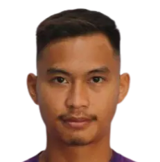 dikri yusron