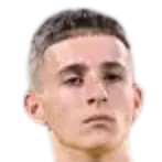 Anthony Didulica