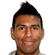 william alvarez