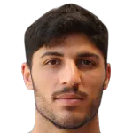 Reziq Bani Hani