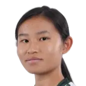 Mo Yan-Hei