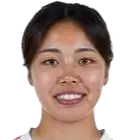 Momoko Tanikawa
